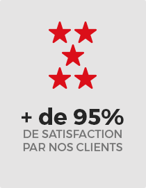 Plus de 95% de satisfaction par nos clients.