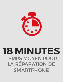 18 minutes, le temps moyen pour la réparation de smartphone.